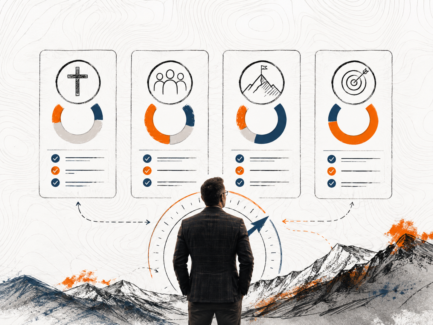 The Alignment Score breakdown across faith, people, purpose and discipline