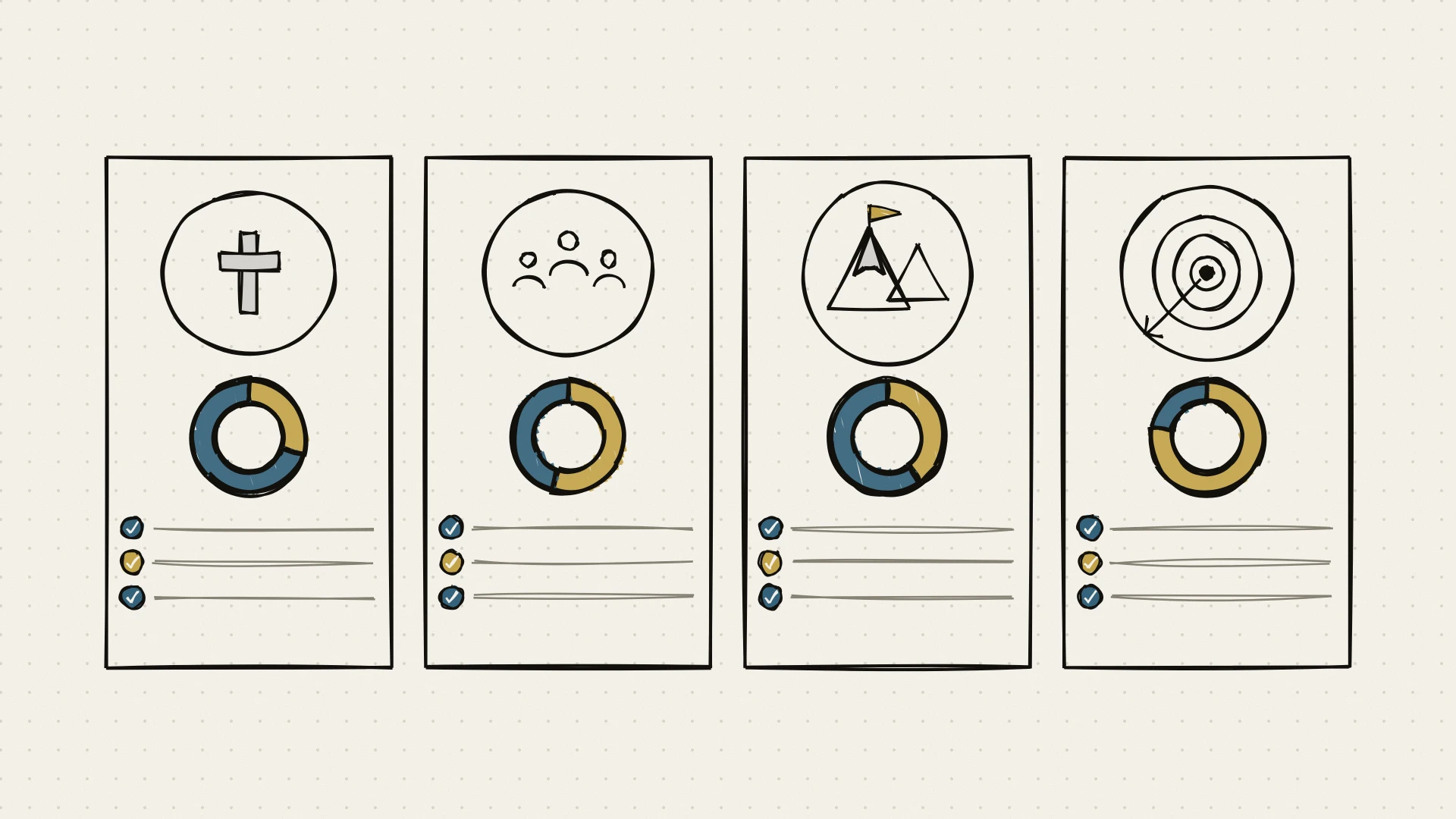 The four-pillar icon system: faith, family, calling and focus tracked week by week